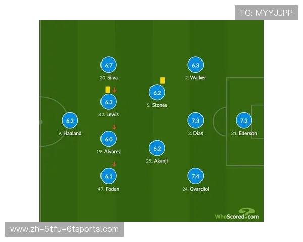 英超赛后球员评分体系及其评判标准解析
